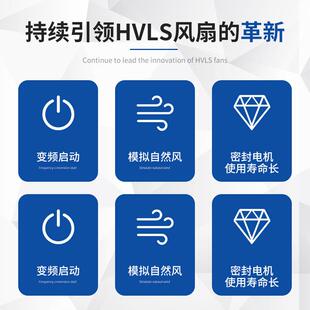 永无刷业磁大风扇吊扇节能环保通风车间厂房工吊扇直流工大KIK吊