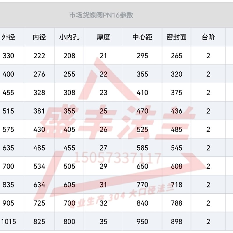 304不锈钢蝶阀法兰片PN16蝶式对夹定制法兰盘dn300 400 800