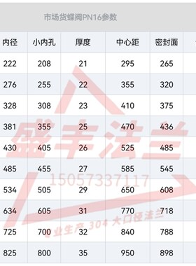 304不锈钢蝶阀法兰片PN16蝶式对夹定制法兰盘dn300 400 800