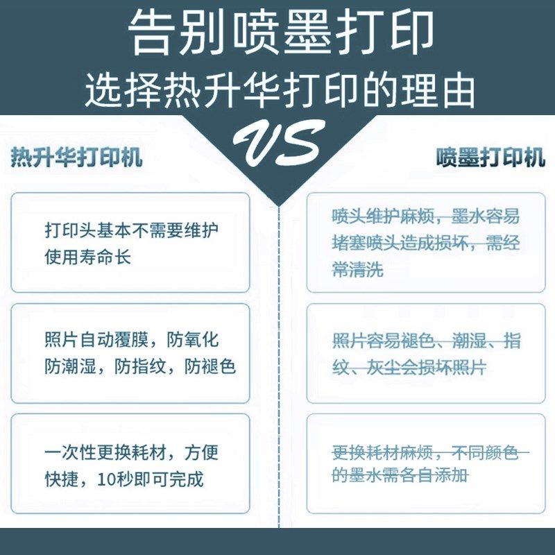 呈妍P750商用证照打印机景点影楼寸照证件照热升华照片冲印机