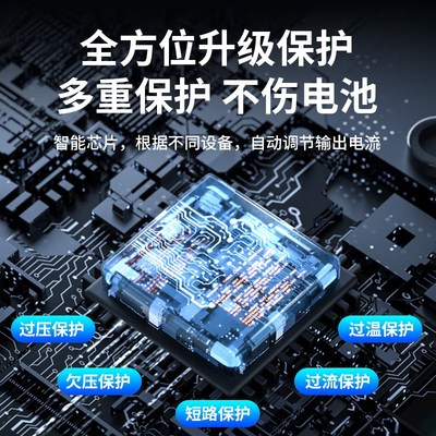 车载充电器点烟器转换插头汽车超级快充2025新款120W快速一拖三用