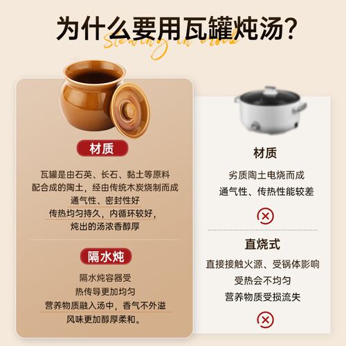 瓦罐炖盅炖罐汤罐一人份隔水炖家用蒸蛋小汤盅陶瓷罐煨汤带盖煲汤