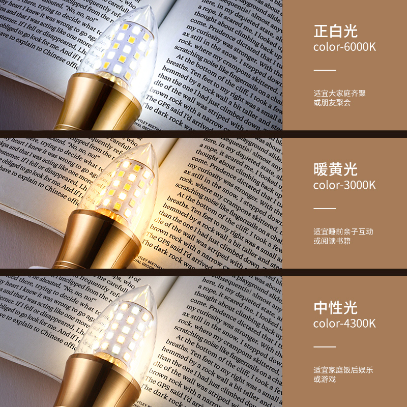 超亮led灯泡e14小螺口e27螺纹家用吊灯水晶灯蜡烛拉尾尖泡节能灯