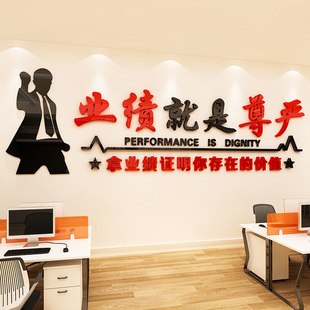 业绩就是尊严房产中介励志墙语公司团队文化墙墙面装饰