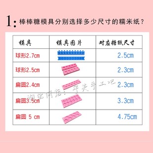 星空棒棒糖纸 可糖纸 y定制图案 情人节 万圣节纸