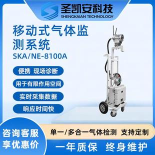 恶臭气体在线监测系统分析仪恶臭气体监测仪恶臭浓度检测仪电子鼻