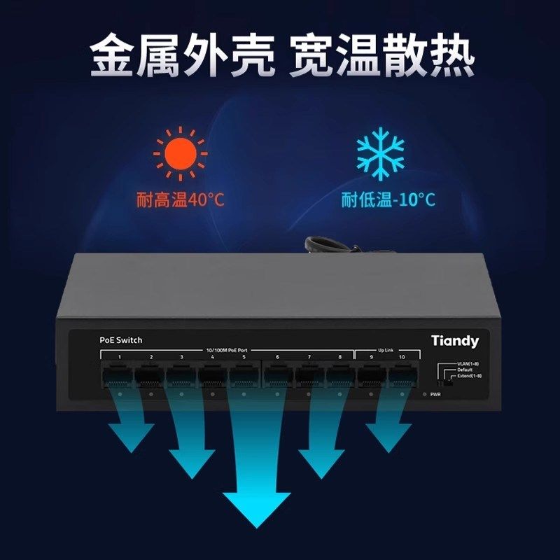 天地伟业poe交换机百兆网络分线器5/8/口监控百兆工业路由器