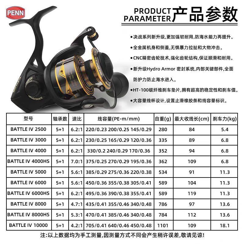 PENN奔乐纺车轮BATTLE IV 决战四代海钓全金属纺车轮远投路亚轮