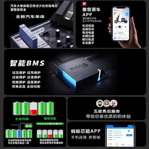 九号FZMIX直上锂电池48v60v72v大容量FMIX/F30c宁德三元大单体
