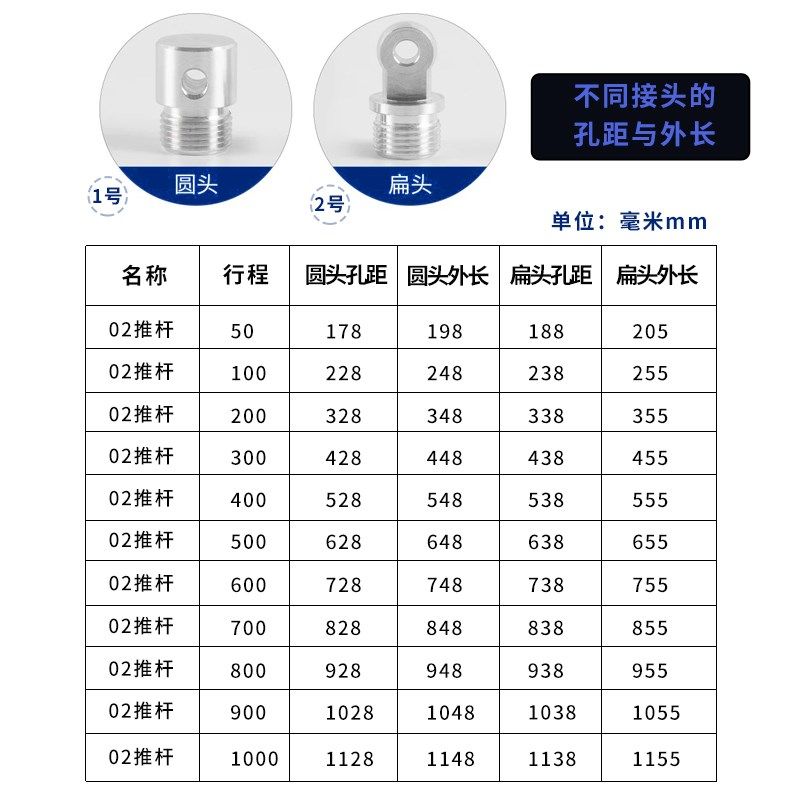 24V电动推杆小型伸缩往复直线电机大推力螺旋升降器静音马达