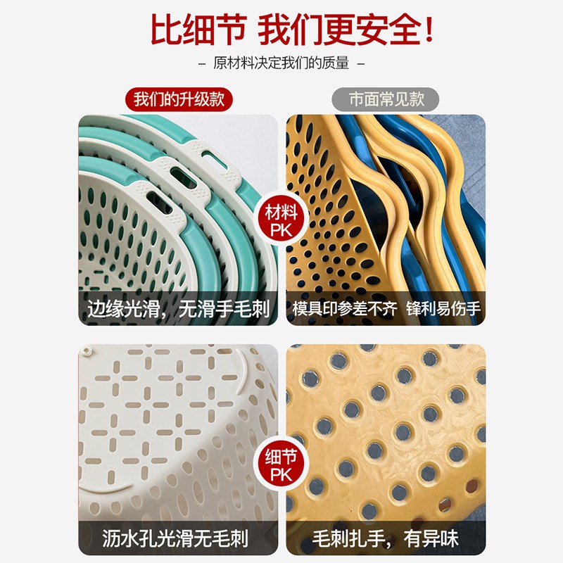 2025新款洗菜盆沥水篮厨房洗水果盘客厅家用双层淘菜菜篮子六件套