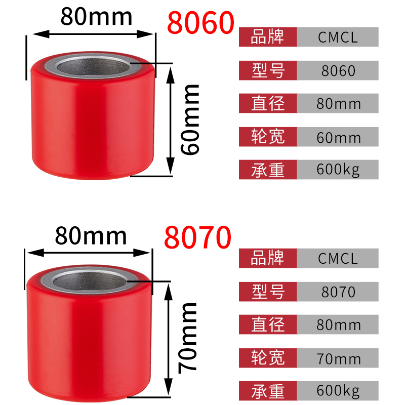8060铁芯pu叉车轮8070聚氨酯包胶轮1850搬运车轮2050地牛叉车轮子