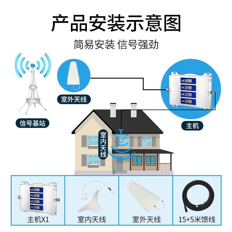 手机信号功率放大增强器4G网络手机信号放大器