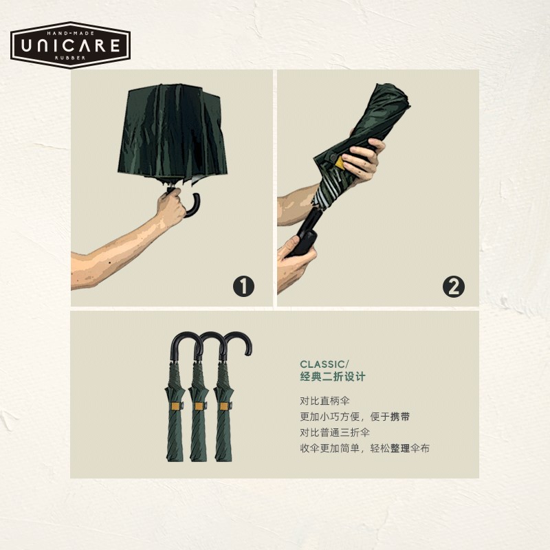 unicare 雨伞 复古二折伞 晴雨商务伞防风 男士手动折叠防晒雨伞