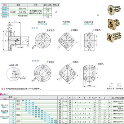 OFR03-d40-d50-L60-L70-L80-L100 无油衬套/铜合金/方法兰型铜套