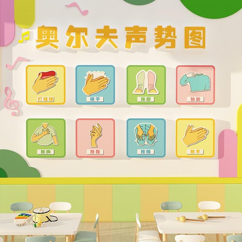 奥尔夫科尔文手势音乐教室布置墙面装饰幼儿园击打器主题环创材料