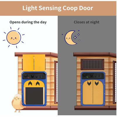 新款全自动光感鸡舍门Automatic  Chicken Coop Door鸡窝门