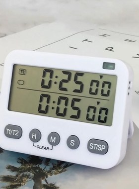 ga er , chen er  ong Cn