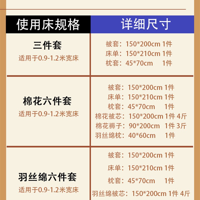 宿舍牀品学校学生三件式牀单被套全棉被罩被褥加大尺寸定制