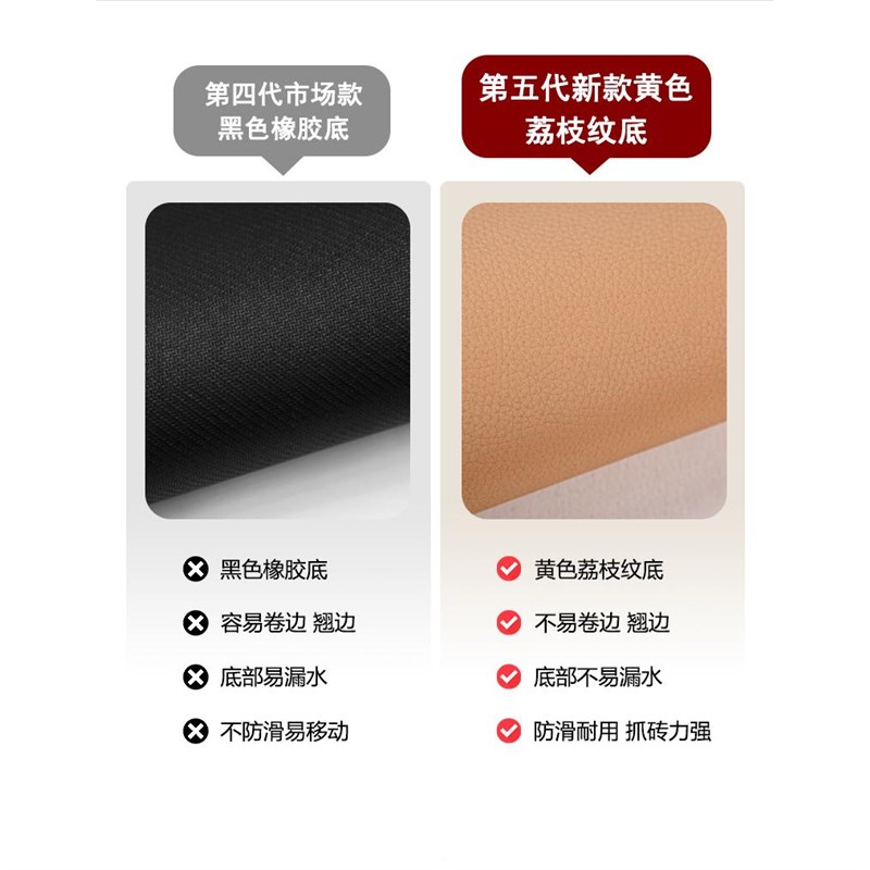 厨房台面吸水垫满铺硅藻泥灶台吸水垫水槽窄边可裁剪保护垫沥水垫