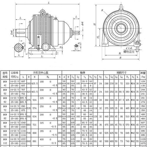 卧式NNAD710电机NAD800、NAD900齿轮箱NAD1000 NAD1120行星减速机