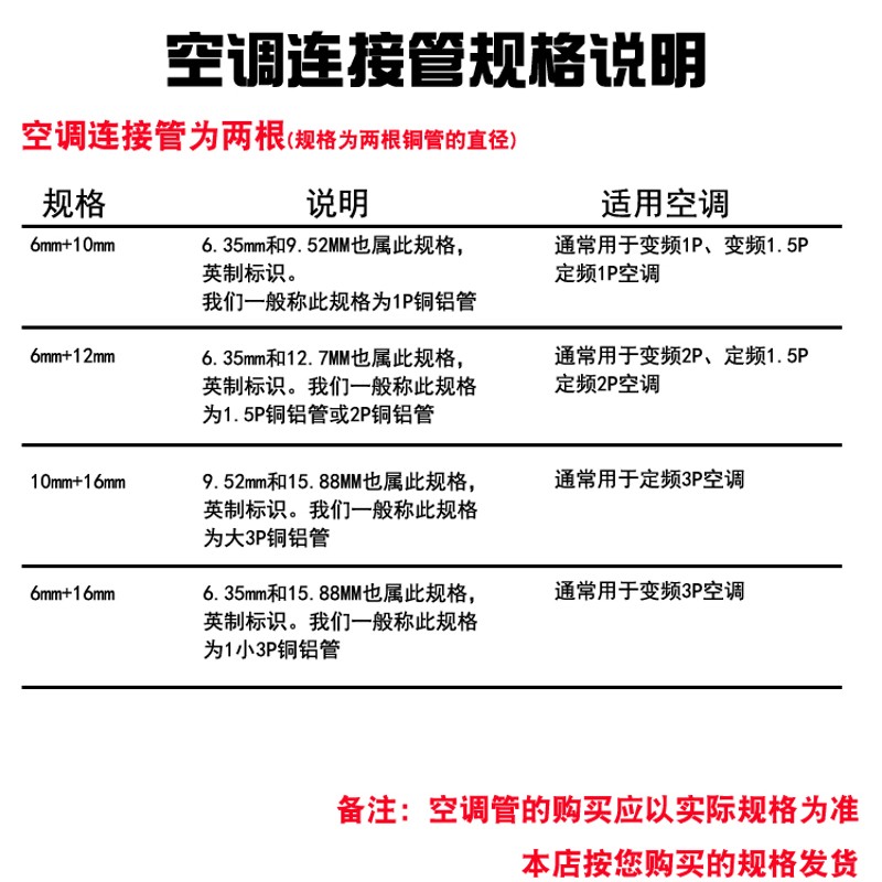 空调铜铝管连接管外机连接管1.5P2P3P加厚R410a变频定频R22无钠子