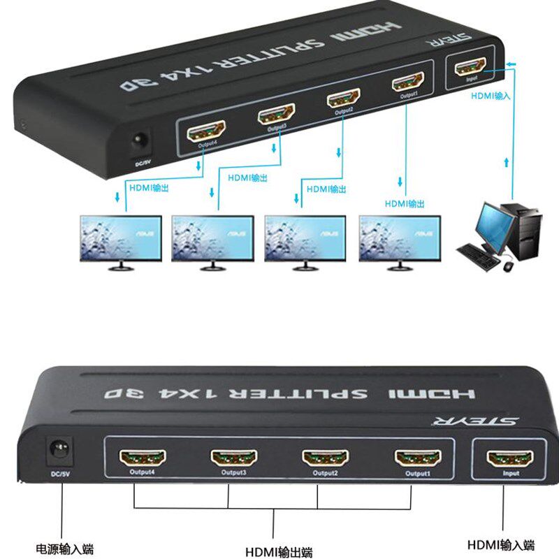 HDMI分配器一分四出四台显示同样画面,一进八出4K高清视频分配器