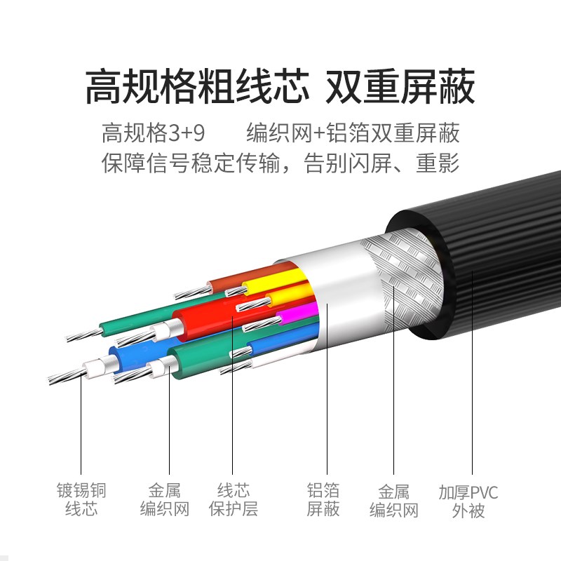 vga线3+9高清15针对15针工业双屏蔽台式电脑与显示器连接线30米20