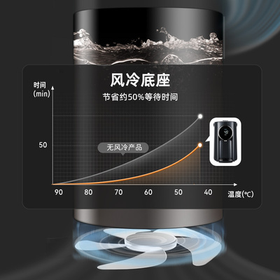 克莱特电热水瓶无缝内胆智能恒温电热水壶自动保温5L大容量家用