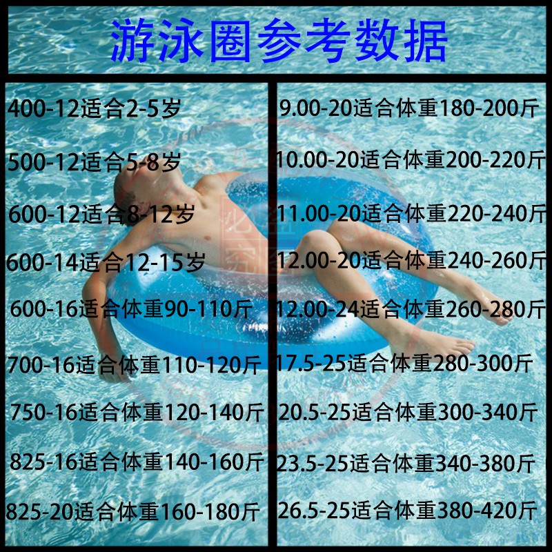 货车农用车丁基胶轮胎内胎 400 450 500 550 600-12 14 15 16 20