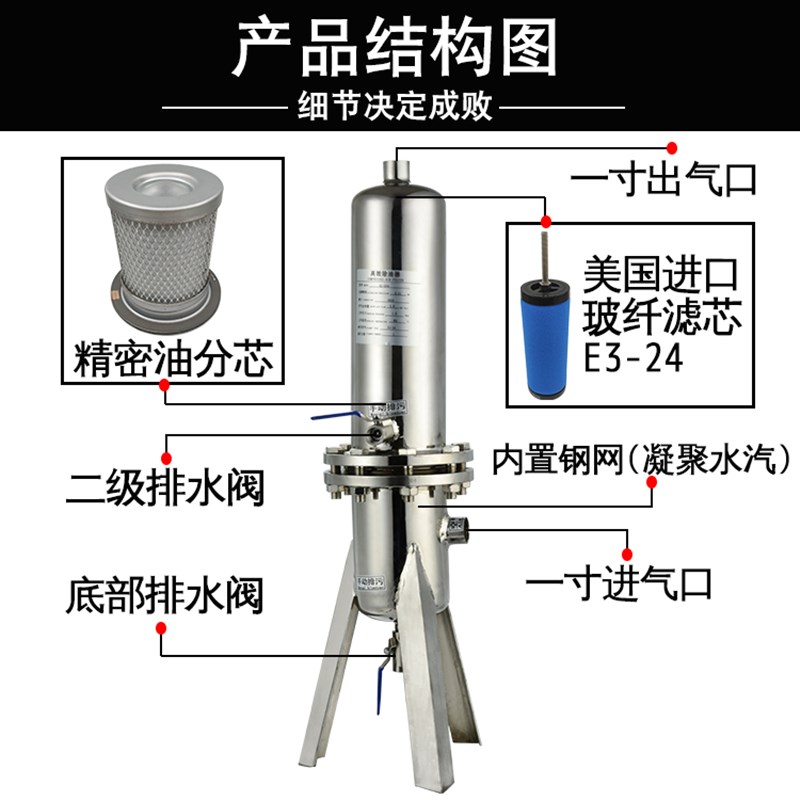 不锈钢激光机除油高压16/30KG空压机过滤器1.6mpa气泵油水分离器
