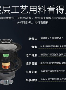 适用吉利远景EC7 GSu  博越自由舰汽车前门后门音响喇叭改装