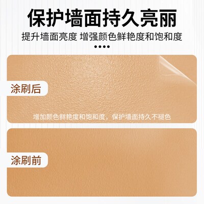 外墙罩面漆乳胶漆防水防晒涂料室外户外墙面漆水性透明罩光漆