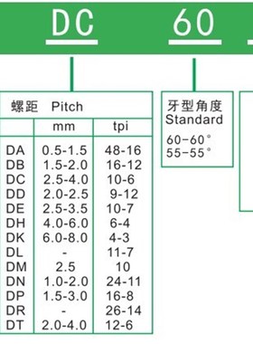 深度螺纹铣刀片内螺纹刀片16UIDE60 16UIDH60 11UIDD60钢件不锈钢