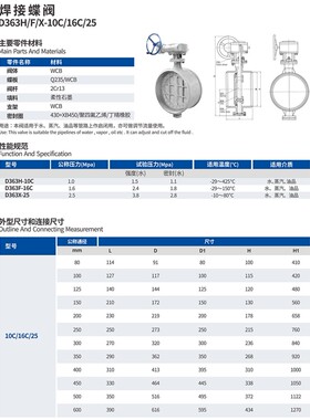 远大阀门D363X-10/16/25C铸钢涡轮焊接软密封三偏心蝶阀DN80-600