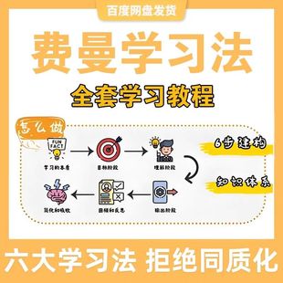 费曼学习法高效率学习全套教程思维导图记忆力笔记技巧视频课程1