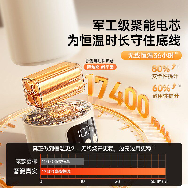 免插电便携式烧水m杯充电无线烧水壶s车载保温水杯电热旅行加热