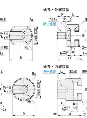 浮动接头 T形槽支座型FJMH FJH FJMW FJW FJMHSA FJHSA FJMHS
