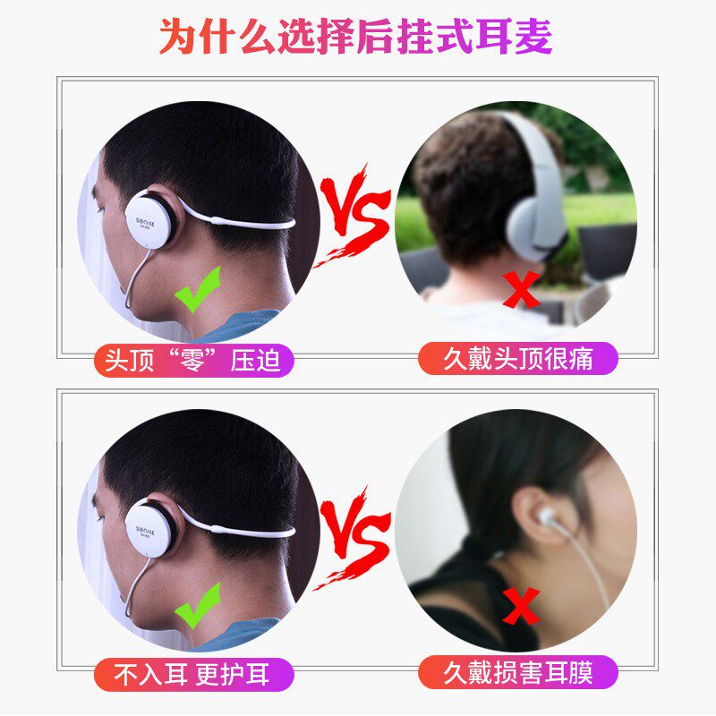手机电脑通用耳机挂耳式头戴有线不入耳 后挂式耳麦网课K歌带麦