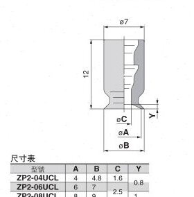 台湾ZP2-04UCL-X19 ZP2-06UCL-X19 ZP2-08UCL-X19平型真空吸盘