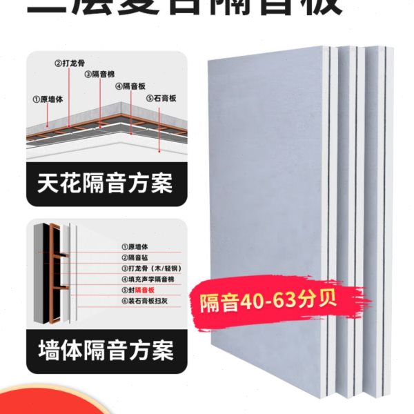 复合阻尼隔音板墙面卧室家用吸音板室内消音墙体隔音墙板装修材料