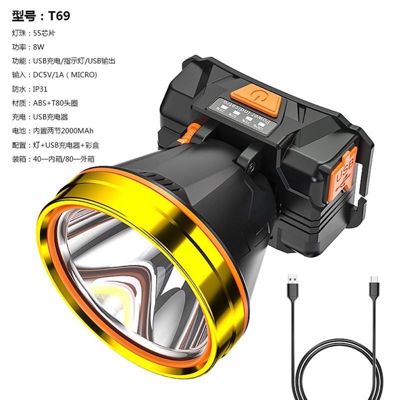 小野人T66 T69 T80 T120头戴式头灯白光强光超亮户外led钓鱼矿灯