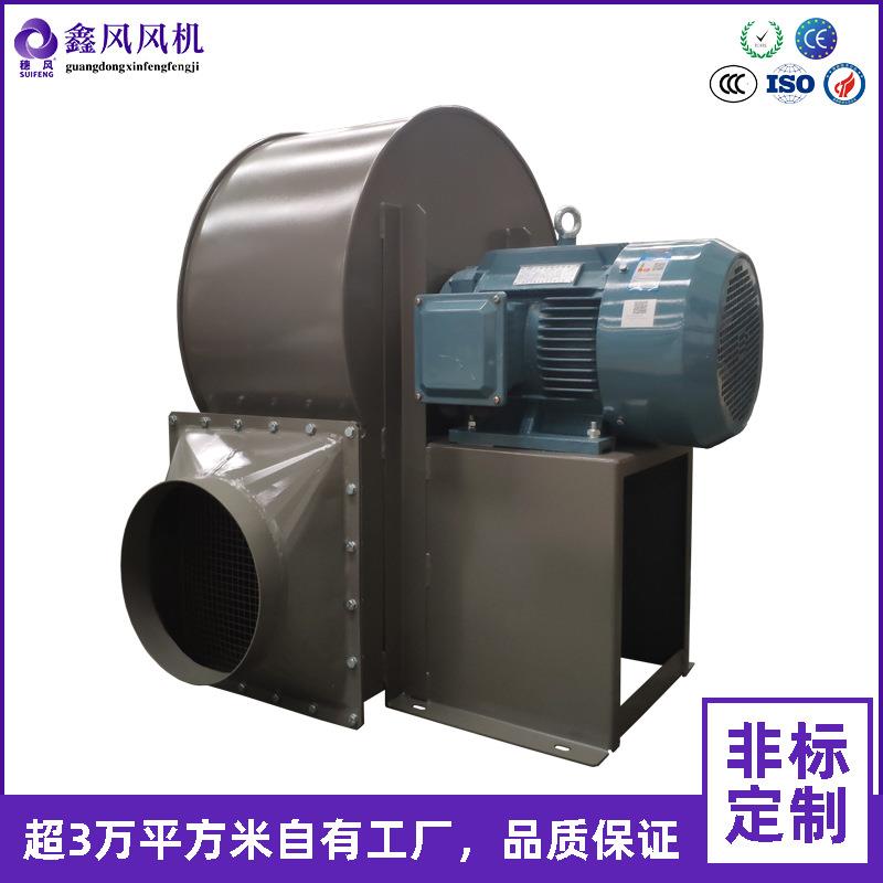 广州厂家直供小型多翼式离心风机低噪音离心抽风机免费选型