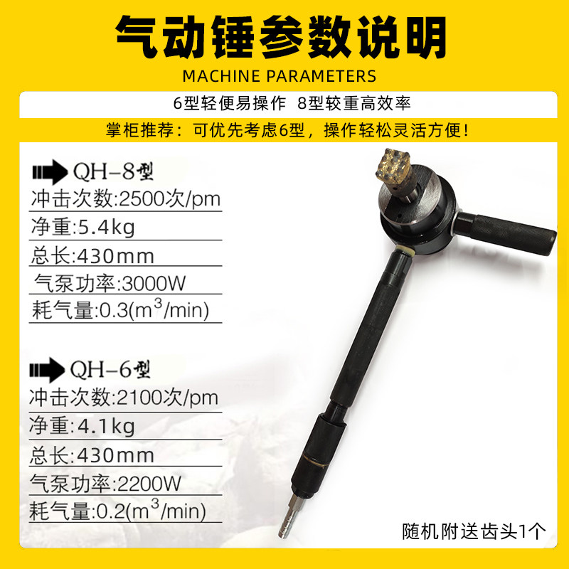 手持混凝土凿毛机路面桥梁凿毛石材花岗岩气动打毛机冲击合金锤子