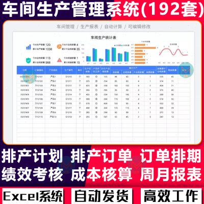 车间生产管理投产计划排期订单记录进度产品成本分析excel报表格