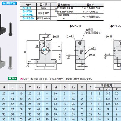 SHATN10SHAN10SHATN20SHAN25 SHAN30SHAN16SHATN30SHAMN20SHASSN