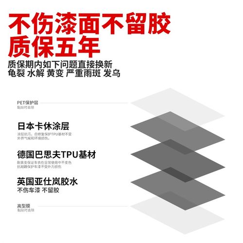 X14摩托车头盔保护膜贴膜透明膜TPU隐形车衣镜片保护贴纸版画