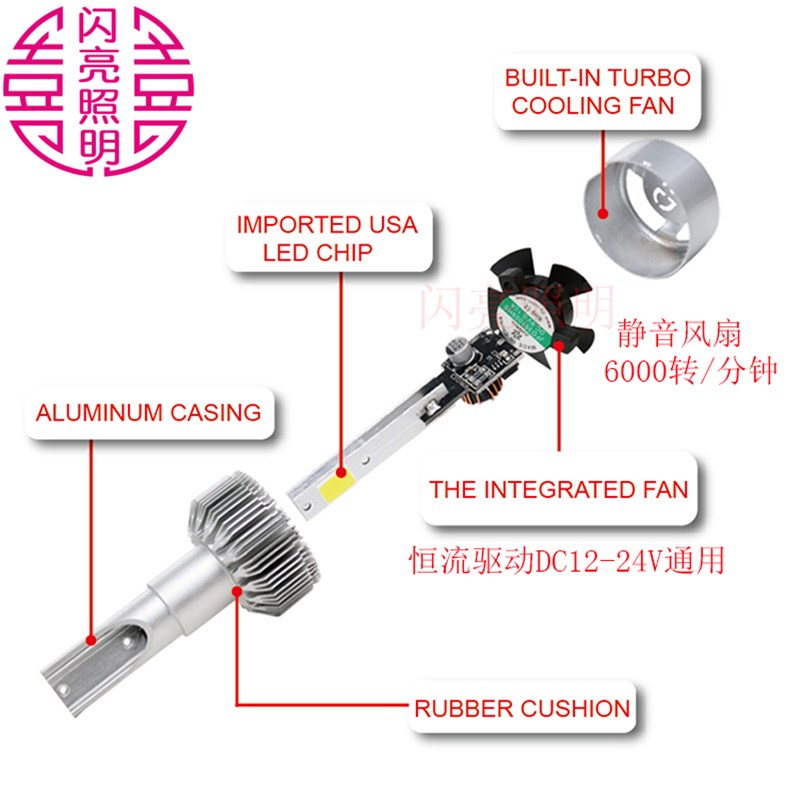 近光远光大灯H1H3H4H7H119005 LED轿车前照灯摩托12V高亮白光一体