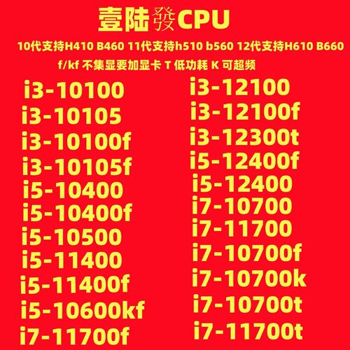 I5 10400 10500 10400F 12400  I3 10100 10105  I7 10700 T F KF