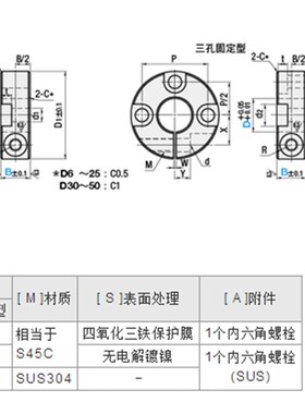 固定环 开口型沉孔双孔固定型/沉孔三孔固定型SCSG PSCSG SSCSG